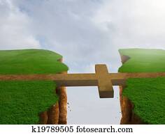Cross bridge Cross bridge