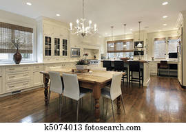 Kitchen with white cabinetry Kitchen with white cabinetry
