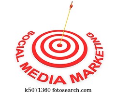 social, medios, mercadotecnia