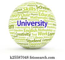 University University