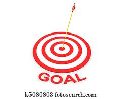 Goal target Goal target