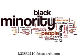 Minority word cloud