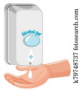 Alcohol gel prevent from coronavirus Alcohol gel prevent from coronavirus