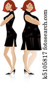 Before and After diet 2 Before and After diet 2