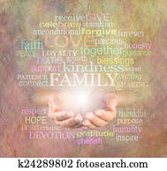 Family Matters Family Matters