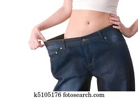 Successful diet Successful diet