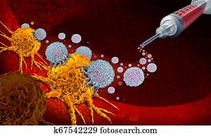 Vaccine For Cancer Vaccine For Cancer