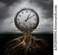 tempo, planificação