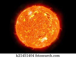 the sun the sun