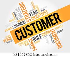 cliente, palabra, nube