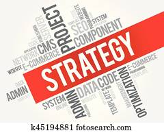 STRATEGY word cloud