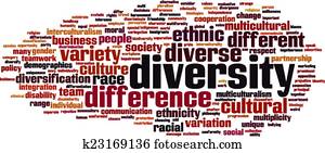 diversidad, palabra, nube
