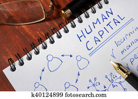 Notepad with Human Capital
