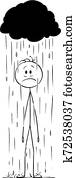 Vector Cartoon of Man or Businessman Standing in Rain Falling From His Small Storm Cloud. Vector Cartoon of Man or Businessman Standing in Rain Falling From His Small Storm Cloud.