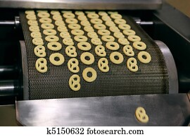 אוכל, טכנולוגיות