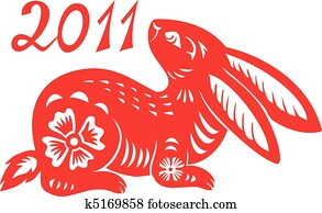 Chinese Zodiac of Rabbit Year. Chinese Zodiac of Rabbit Year.