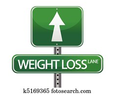 Weight loss Weight loss