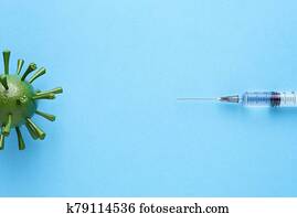 Coronavirus vaccine COVID-19 Coronavirus vaccine COVID-19