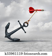 Challenges In Business