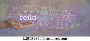 Male Reiki Healer Word Cloud