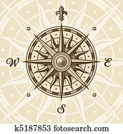 Vintage compass rose Vintage compass rose