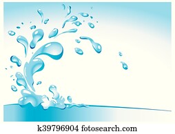 Water waves and splashes Water waves and splashes