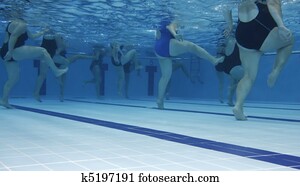 aerobics, κατηγορία