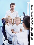 At the Dentist At the Dentist