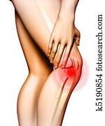 knie, schmerz