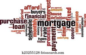 Mortgage word cloud