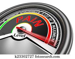 pain level conceptual meter indicate maximum pain level conceptual meter indicate maximum