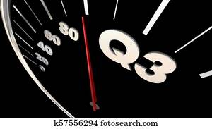 Q3 Third Quarter Budget Speedometer 3d Render Illustration Q3 Third Quarter Budget Speedometer 3d Render Illustration