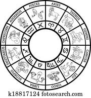 signos, sinal, horóscopo, ícones