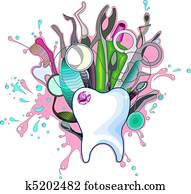 Dental Instruments Dental Instruments