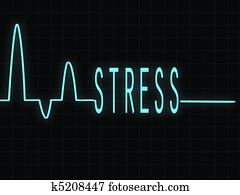 Stress Stress