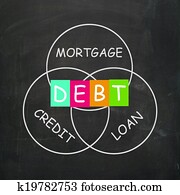 Mortgage Credit and Loan Mean financial Debt