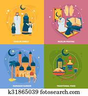 איסלם, איקונים, קבע