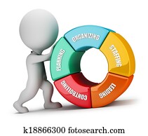 3d, קטן, אנשים, -, ניהול