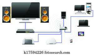 Home network with the server data store. Home network with the server data store.