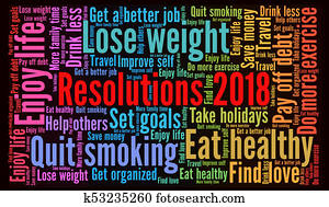 Resolutions 2018 word cloud