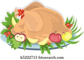 Turkey Turkey