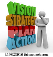 Vision Strategy Plan Action Thinker Beside 3D Words Vision Strategy Plan Action Thinker Beside 3D Words