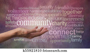 Community Spirit Word Cloud