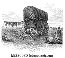 Covered Wagon Covered Wagon