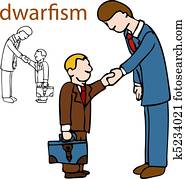 Dwarfism Dwarfism