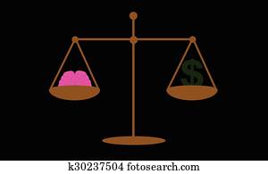 Money and braind justice scale