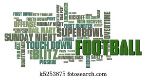 Football Word Cloud Football Word Cloud