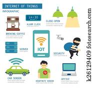 internet, von, sachen, infographic internet, von, sachen, infographic