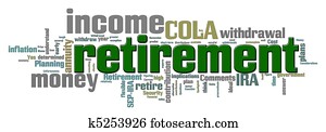 Retirement Word Cloud Retirement Word Cloud