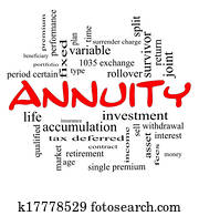Annuity Word Cloud Concept in red caps